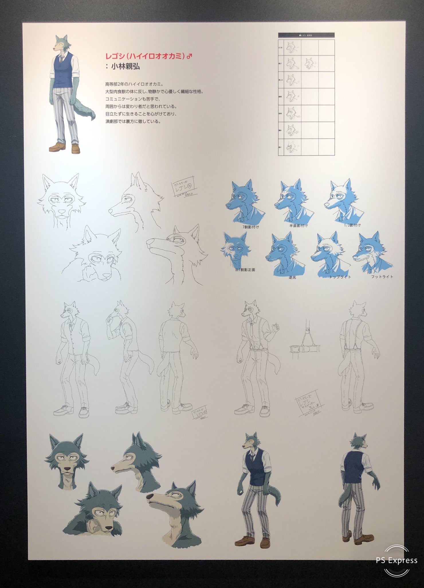 Beastars Arts Thebeastarts Twitter