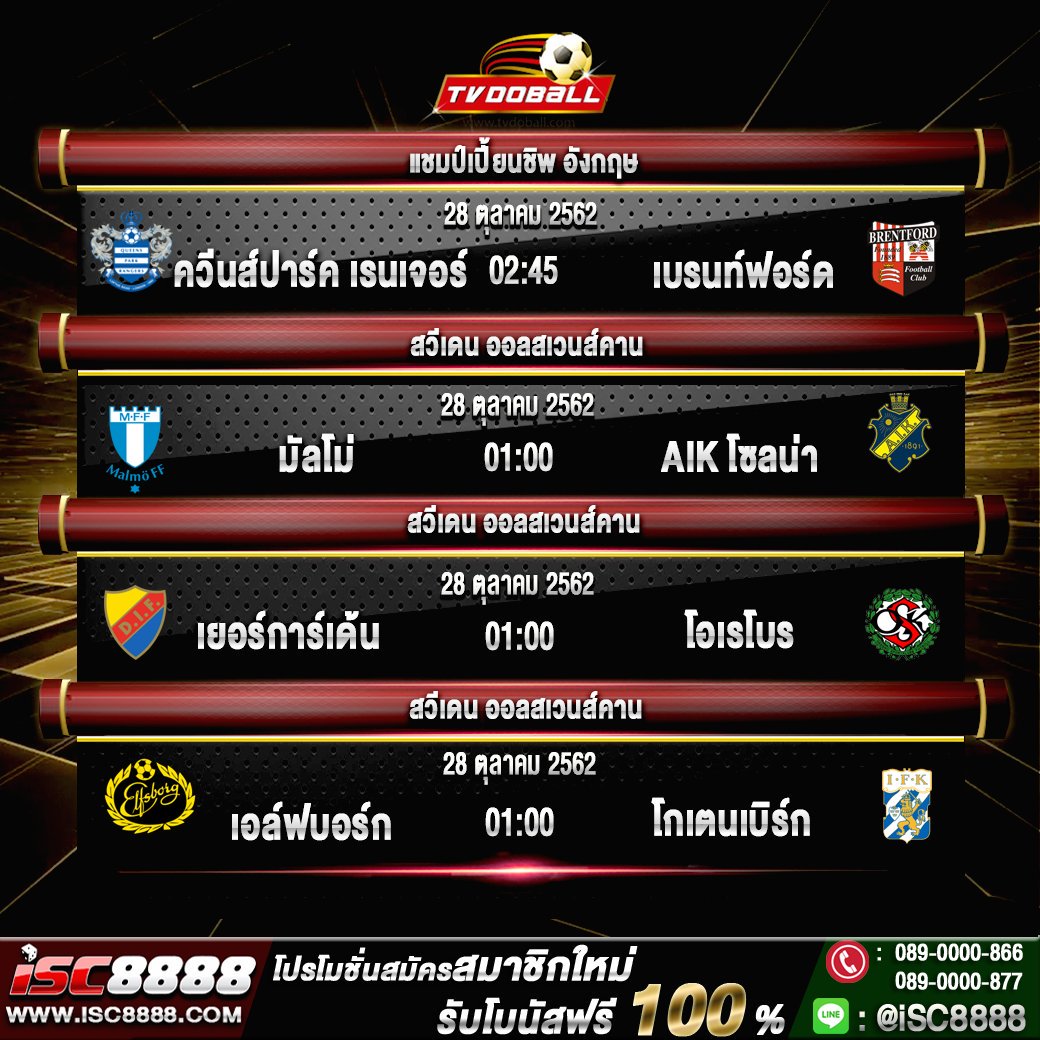 isc8888's tweet photo. โปรแกรมถ่ายทอดสด ฟุตบอล วันที่ 28 ตุลาคม 2562
▔▔▔▔▔▔▔▔▔▔▔▔
ดูบอลสดฟรี! ไม่มีค่าใช้จ่าย ทุกคู่ ทุกลีก ทั่วโลก
คลิก :: https://t.co/1qF6CMgrwF
Line id : @TVdoball https://t.co/PHNUfFpRnu