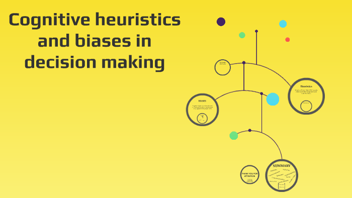 Dimensions of #DecisionMaking: An evidence-based classification of #heuristics & #biases

#anchoring #MindwareGaps #NegativityBias #ValuationBias #PositiveIllusion

ethicalpsychology.com/2019/10/dimens…