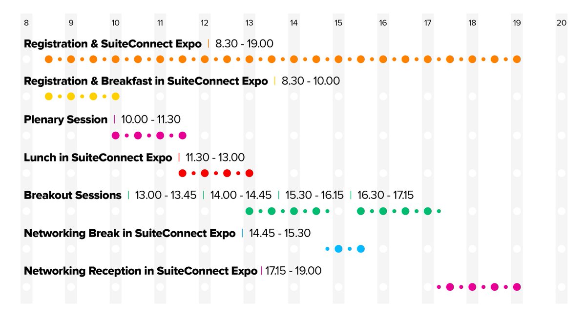 infinetcloud's tweet image. The #SuiteConnectUK Keynote is on in the Nine Kings Ballroom between 1000 and 1130, including #BruceDickinson of @IronMaiden and our Customer @eve_sleep with @NetSuiteEMEA . Don&apos;t #sleep through it! #thejets @RockandPayroll #puns #sdn #bfn #suiteapp #payroll