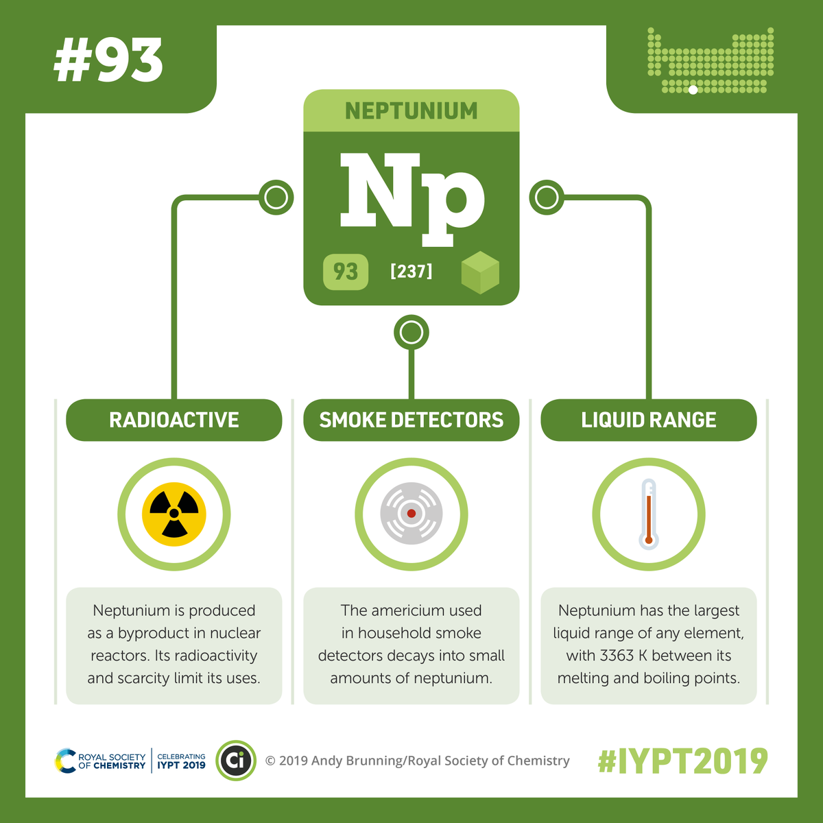 Mananui's tweet image. rsc.li/elements;text=I’m celebrating IYPT with @RoySocChem and @CompoundChem sharing interesting facts about elements. Neptunium was named after the planet Neptune 👉 Discover more https://t.co/E4b2dA5eVY, PeriodicTable