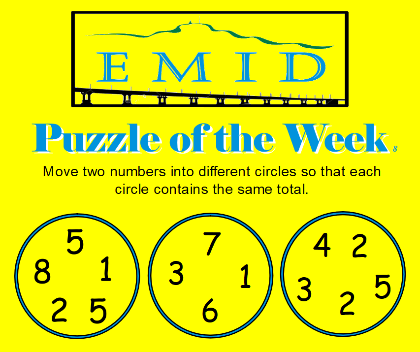 EMID_team's tweet image. #EMIDPuzzleoftheWeek 8
#EMID2020
#EMIDpotw
Good luck! 👍
Answer &amp;amp; a new puzzle coming next week! 🥳
@morganacademy1 
@StJohnsOfficial
@stpaulsdundee
@BaldragonAcad
@BraeviewAcademy
@Grove_Academy
@Craigie_High
@harrisacdundee
@DundeeNumeracy
@MathsScot
