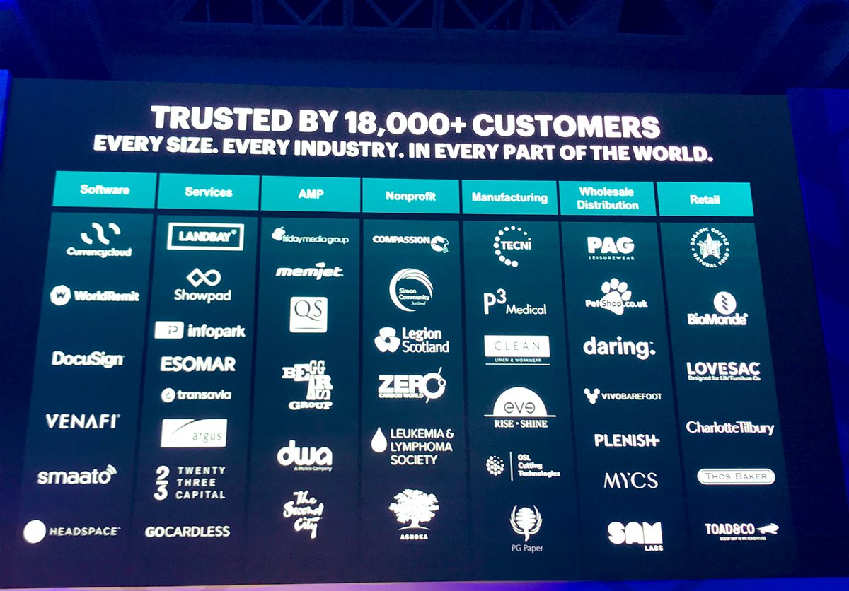 NS_SocialImpact's tweet image. .@NetSuiteEMEA’s @NickyTozer  kicks off the morning keynote thanking our @NetSuiteChannel Partners &amp;amp; sharing “@NetSuite customers grow 3x faster!” #SuiteConnectUK