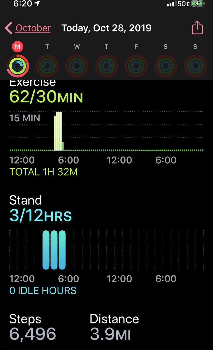 susan_kenworthy's tweet photo. Well haven’t made great progress towards the 100 mile mark as my treadmill has broken down, but that doesn’t stop me from moving! #lesmillsattack for win on Monday! 
4 sets of 16 pulse pushups, burpee tucks and jump jacks +more!😅😅 #movetober https://t.co/tM0sOtCu4L