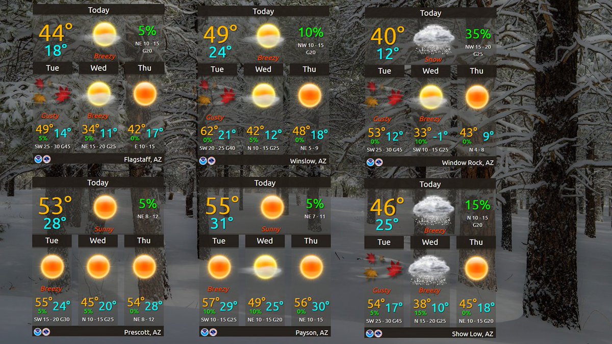 NWS Flagstaff tweet media