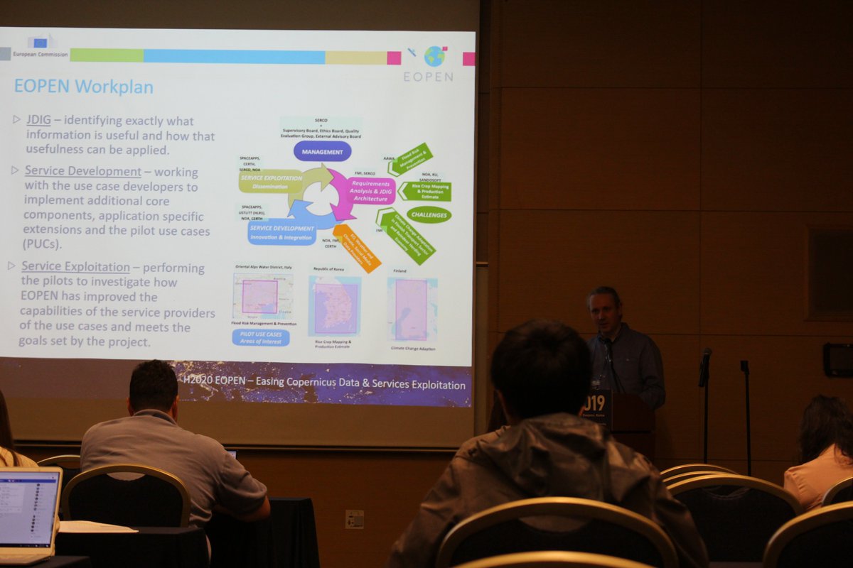 H2020 EOPEN project tweet media
