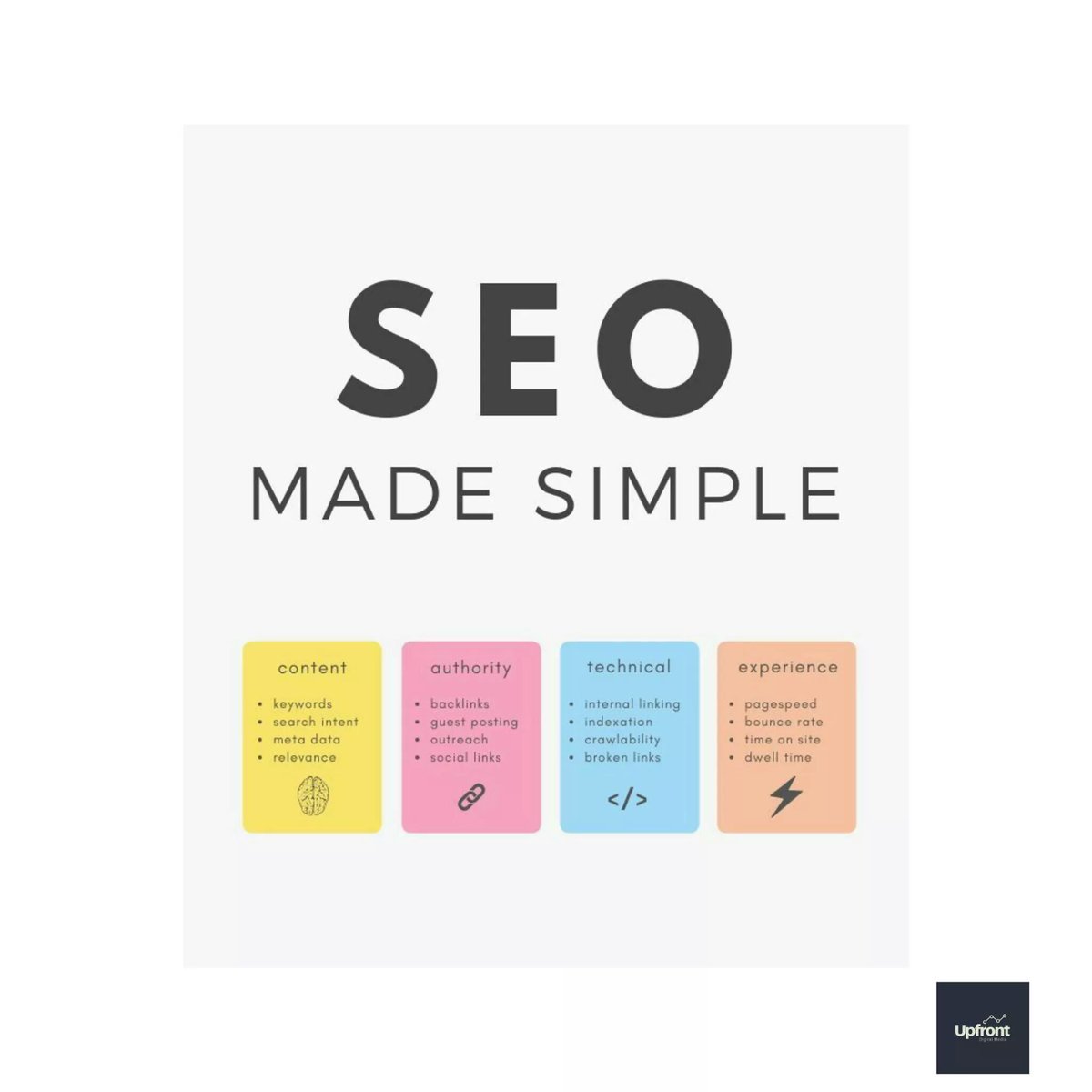 TeamUrbanDJ's tweet photo. Search Engine Optimization (SEO) , which is the practice of increasing the quantity and quality of traffic to your website through organic search engine results.

#UpfrontMediaGhana #DigitalMarketing #SocialMediaMarketing #SEO https://t.co/yQU6Suw6oh