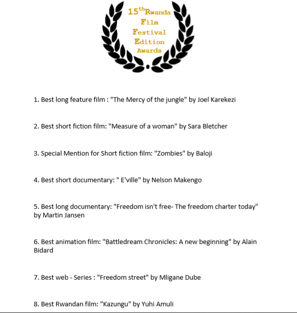 Rwanda Film Festival tweet media