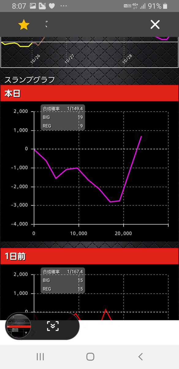 switch_0208's tweet photo. #初代まどか卒業式 https://t.co/z2XCiDk4GC