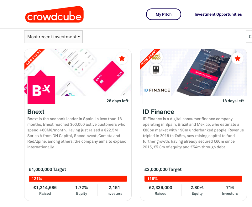 Oriol_Cordon's tweet photo. Dos empresas #fintech de @madrid y @Barcelona captan todo el interés en @Crowdcube con casi 3.000 inversores entre las dos. 😆😆 https://t.co/vju8r5OEAZ