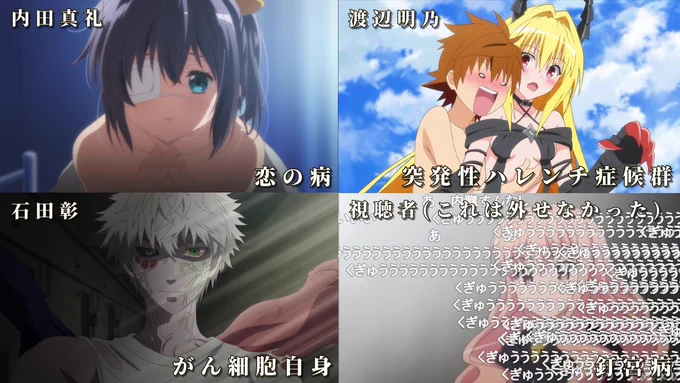 重病になったことがある声優+α 