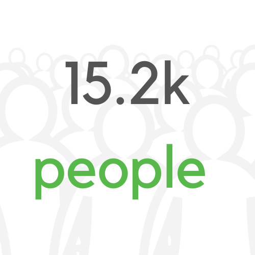 mommworld's tweet photo. … for the International Day of Peace 21st September 2019. 

MOMM took place in 46 countries &amp; connected 15.2k people across the global in peace.

Coming together with open minds, open hearts &amp; pure intention...

#peaceday @heartmathuk @HeartMathInst @gcpegg https://t.co/13DAPCAmg4