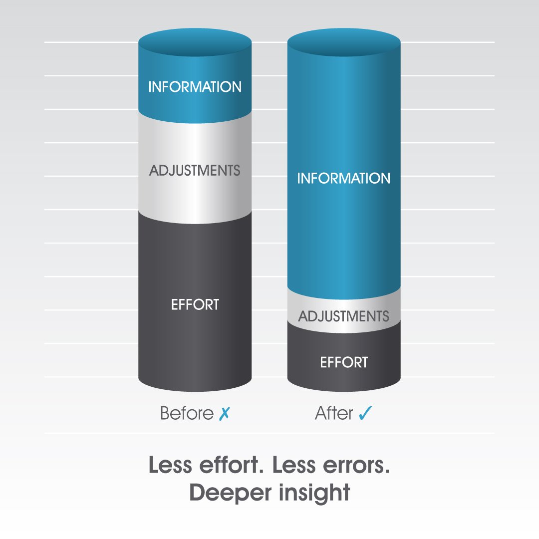 infinetcloud's tweet image. Does Payroll feel like #nineinchnails? Let us help you get that #batoutofhell at Booth 23 of #suiteconnectuk with @NetSuiteEMEA #sdn #bfn #suiteapp #payroll