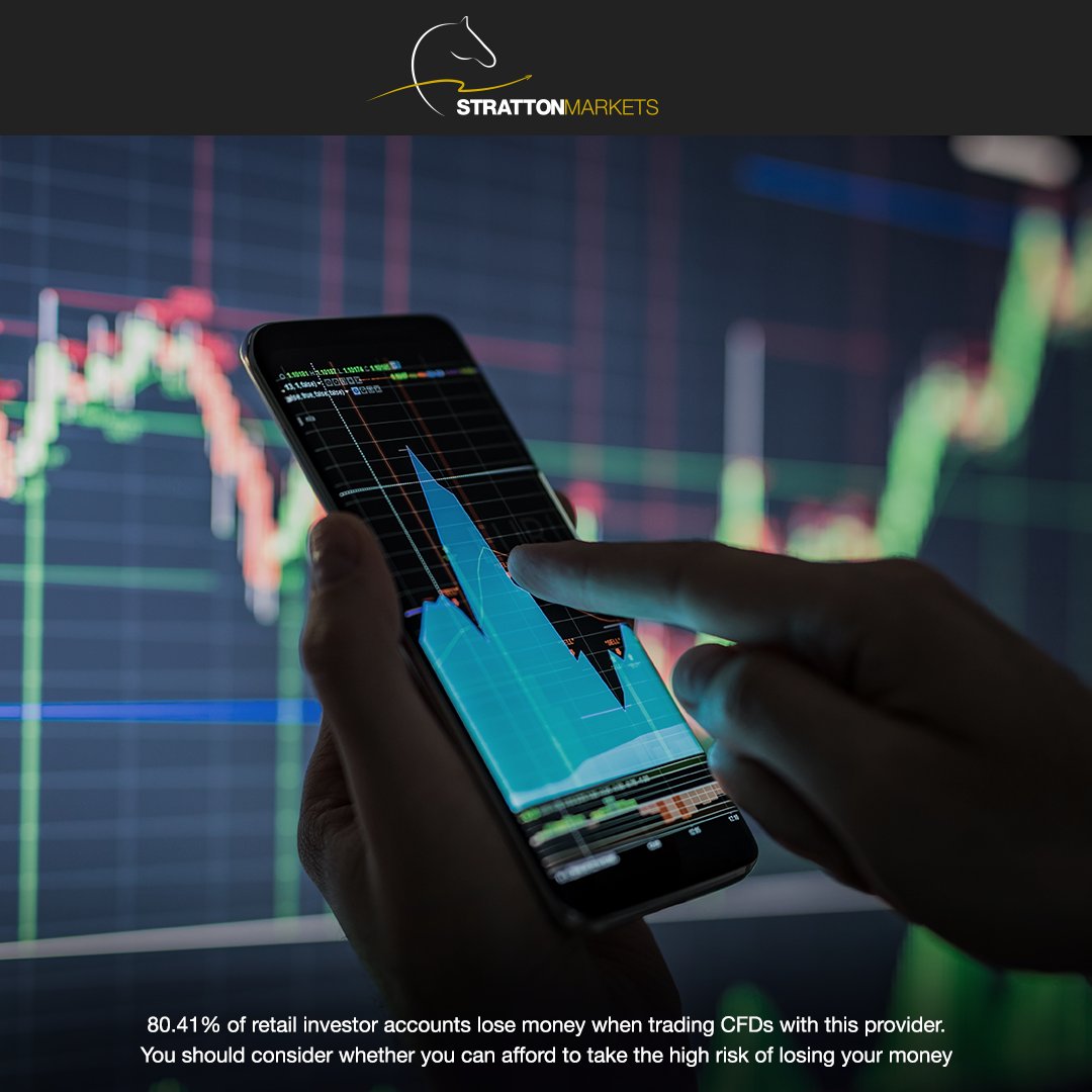 StrattonMarkets's tweet photo. On #AnimationDay let's animate your charts using fans and lines, to make trading decisions!
.
.
.
.
.
#StrattonMarkets #TradingGroove #OnlineTrading #Forex #CFDs #Assets #CheckTheMarkets #Investing #Investment #ForexLifestyle #Motivation https://t.co/tI5NdhCHAQ