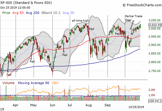 Kwk Stock Chart