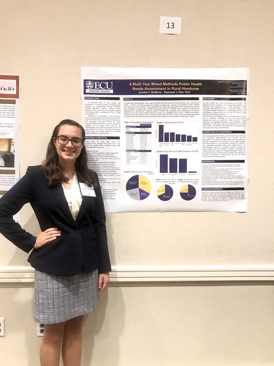 Jenn_C_Evans's tweet photo. So enjoyed representing @EastCarolina while presenting my Senior @ECU_Honors thesis at @TriangleGH.
Thank you for all the lovely conversations about #OneHealth and the interconnected nature of {human, animal, environmental} health
#TriangleGlobalHealth #GlobalHealthImpact https://t.co/ouS9HGdy8P