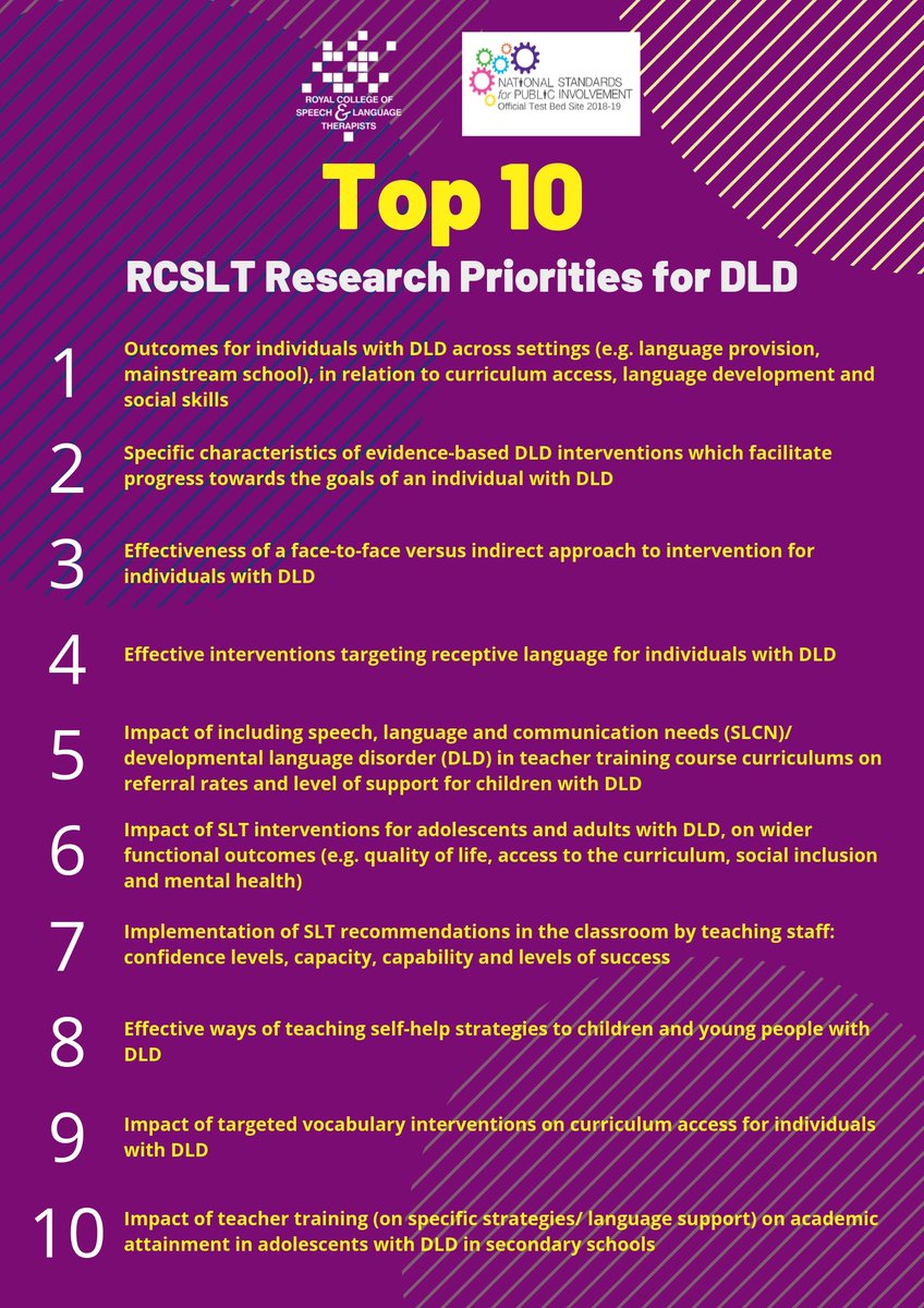 RCSLTResearch's tweet photo. The TOP TEN #DLDResearchPriorities are... #DLDyouandme #devlangdis https://t.co/6GJNaY0Ga6