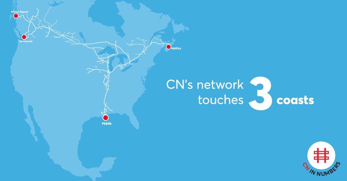CNRailway's tweet photo. Our network reaches from Prince Rupert and Vancouver to Halifax and all the way down to the Gulf of Mexico.
#CNinNumbers https://t.co/JmKRIAVk2S