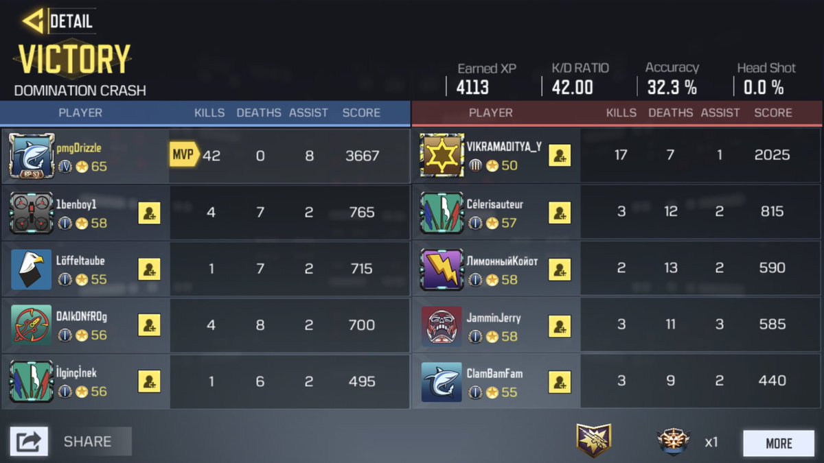 Think i found the secret to Crash 🍀 #CoDMobile #Callofdutymobile #pewpew @Playmakers_G