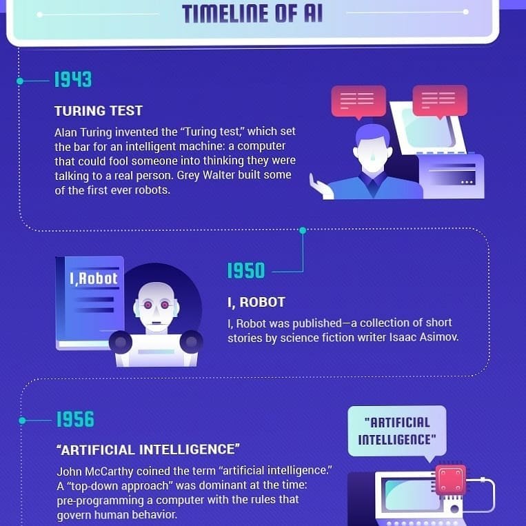 LuxuryforGoodMC's tweet photo. https://t.co/PNpjkVswTn 2022 #VictoriaAI
https://t.co/q3t6VkAtta #techforgood
#artificialintelligence #ai #machinelearning #technology #blockchain #innovation #deeplearning #tech #bigdata #datascience #iot #coding #data #python #startup #business #programming https://t.co/vS3kiNj8xB