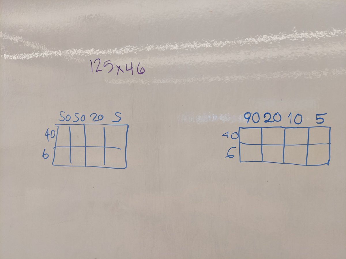 sallyhoyt's tweet image. How many ways can you break apart numbers to multiply? #westlakecharter #wcsperseverance