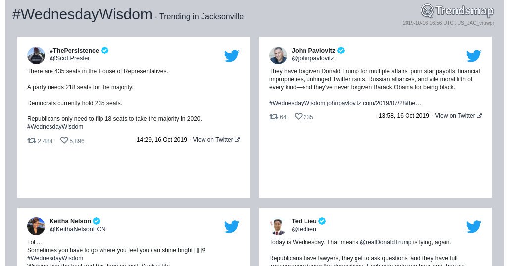 Trends Jacksonville tweet media