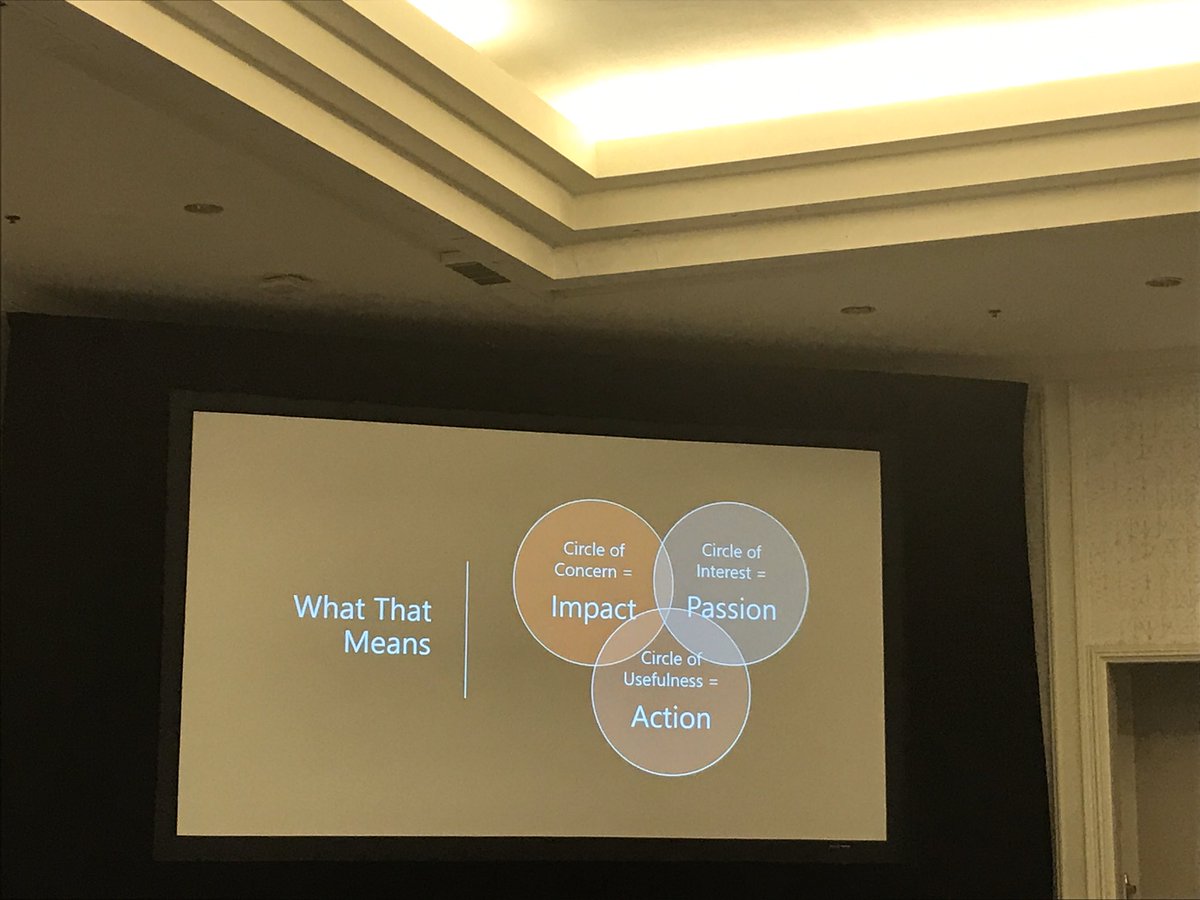 Try using the ‘Circles of Relevance’ to see how a piece of content or a product is resonating with your target audience. #Edmarketer