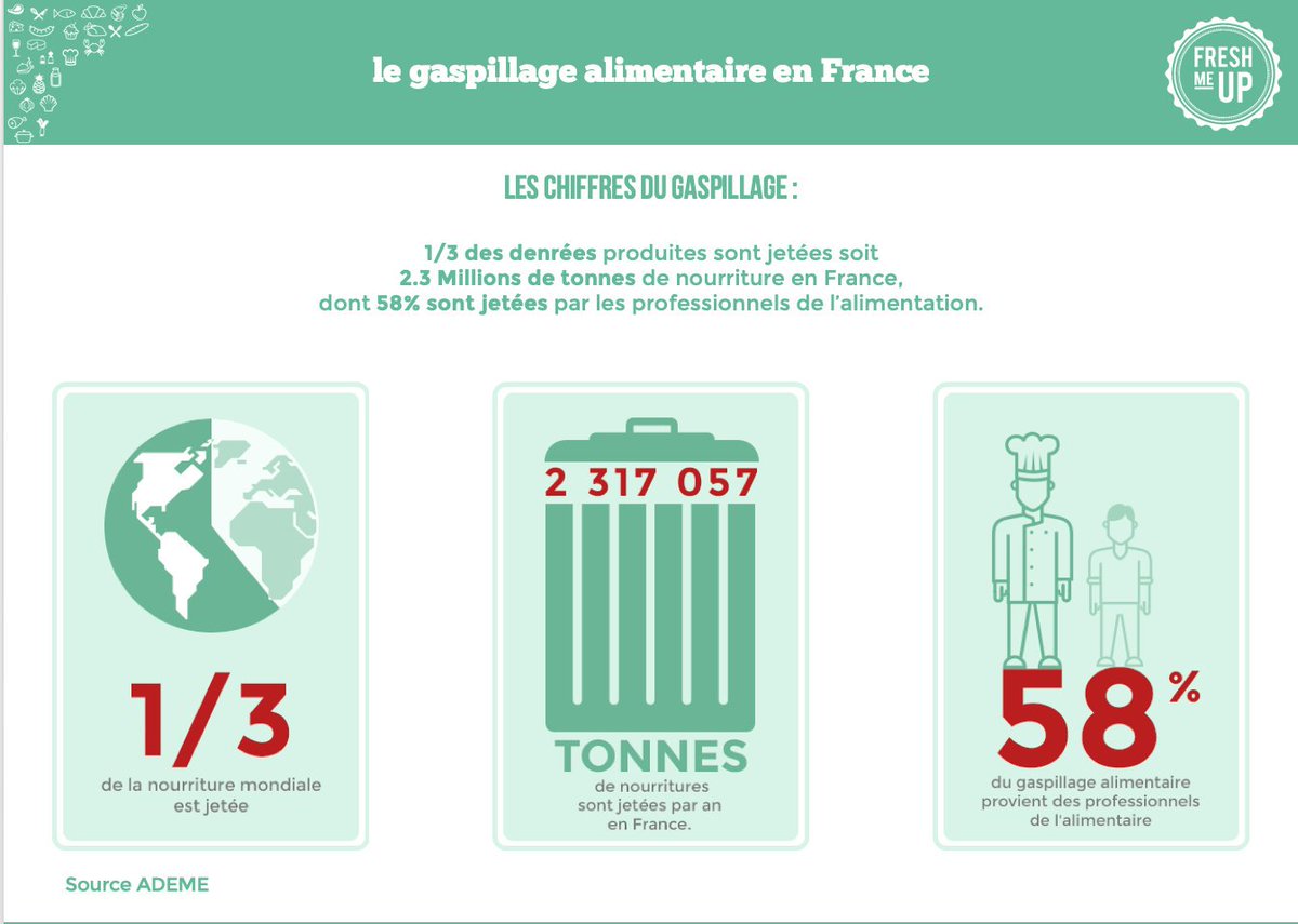 Thibault Merendon tweet media