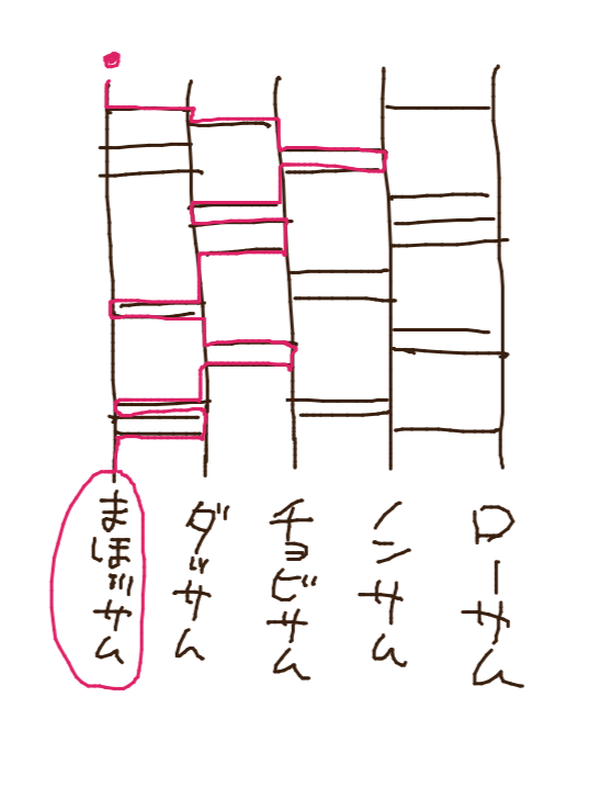 ッサム祭り 