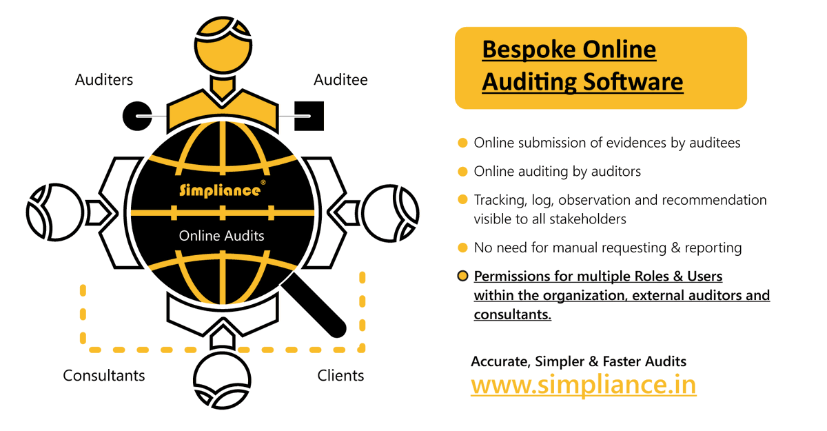 SimplianceTech's tweet photo. Single #platform to manage all #Audits Online with permissions for multiple #roles & #users. Explore demo of Simpliance’s #BESPOKE #eAUDIT Module today @ https://t.co/zELBEsX54N. https://t.co/idR3CKlQ6Q