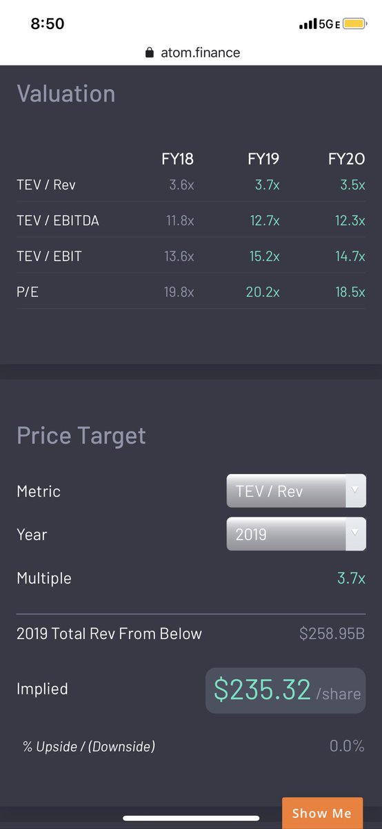 Introducing Sandbox by <a href="/atom_finance/">Atom Finance</a>. Make a model in seconds. No excel required

Sandbox models pre-fill consensus estimates + reported numbers (financials, margins &amp; growth rates). Users can modify any estimate to get their own price targets

Try it: atom.finance/quote/AAPL/san…