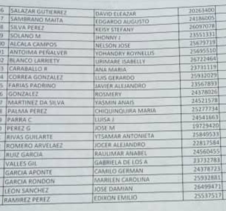 Angélica Farrera tweet media