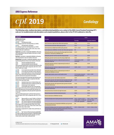 CodingMaterials's tweet image. CPT 2019 Express Reference Coding Card: Gynecology Now in stock only for just $21.95.
Order Today: tiny.cc/jebmez
#CodingCharts #fastfinder #codingcard #gynecology #codingcharts #medicalcoding #codebook #cptcharts