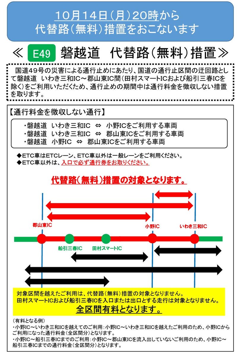 磐越 自動車 道 通行止め