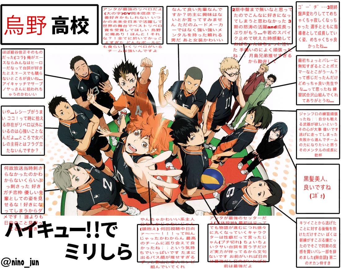 O Xrhsths とうま Sto Twitter マモがまさかの4期参加ということでこの機会にとハイキューの履修を済ませたんですが友人に送りつけた視聴前と視聴後の烏野感想即落ち二コマ画像折角なので 見てください 文字が潰れて読めない ミリしらとして使ってませんが O Xrhsths とうま Sto Twitter マモがまさかの4期参加ということでこの機会にとハイキューの履修を済ませたんですが友人に送りつけた視聴前と視聴後の烏野感想即落ち二コマ画像折角なので 見てください 文字が潰れて読めない ミリしらとして使ってませんが