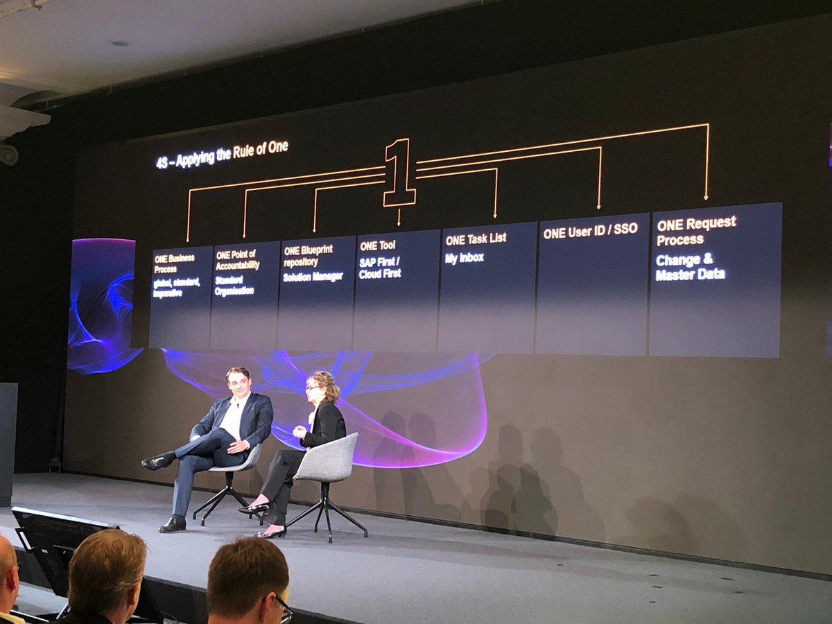 ChrstnKlein's tweet image. It&apos;s a wrap! Thanks @MichaelKleinem for having me at #SAPMaxAttention Summit in London to show how the #intelligententerprise helps companies keep pace with digital disruption - and thanks to @OricaLimited&apos;s Gabriela Azzali for joining me on stage! #thebestrun