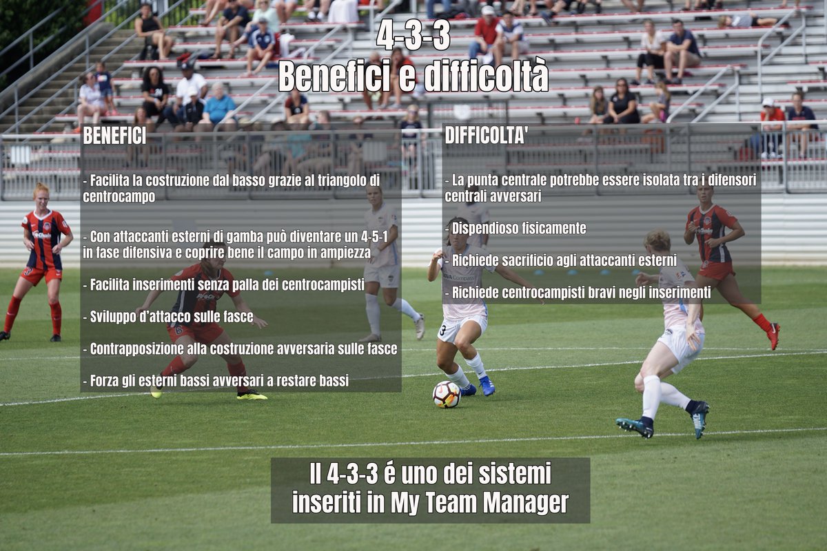 MyTeamManager tweet picture