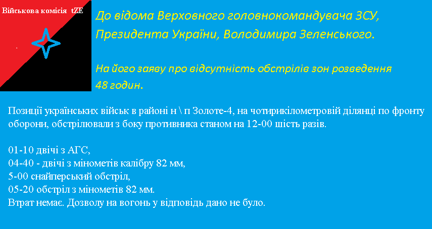 Зеленський підписав закон про зміни до Регламенту Верховної Ради - Цензор.НЕТ 4527