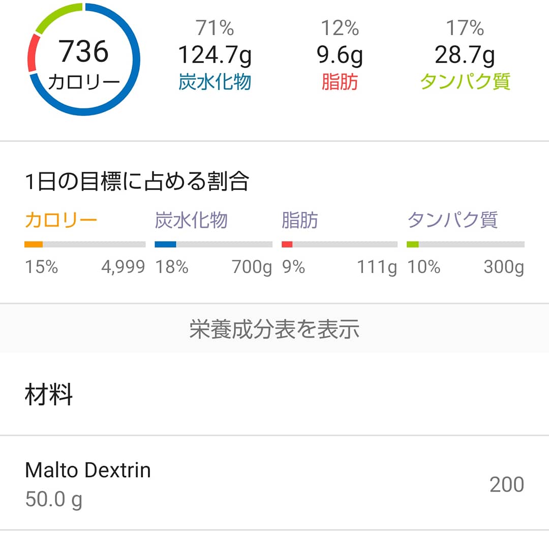 ウエイトゲイナー