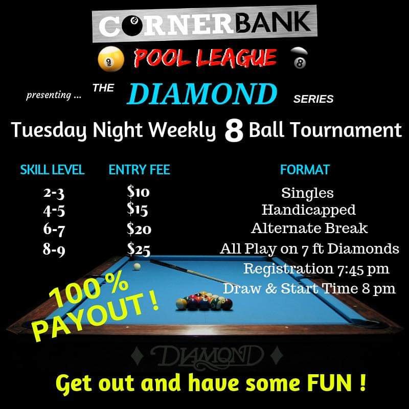 The_Cornerbank's tweet photo. Every Tuesday!! #cornerbank #poolplayers https://t.co/V4fxkJggIa