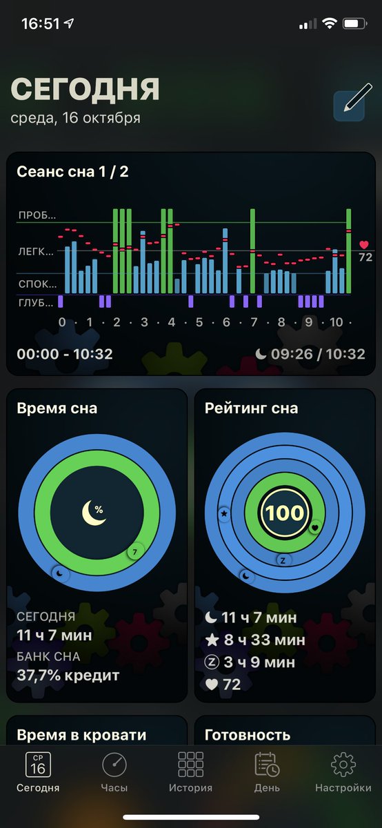 KomiTesla's tweet photo. @AutoSleepApp🔥😜 https://t.co/MKAoCBzi7x