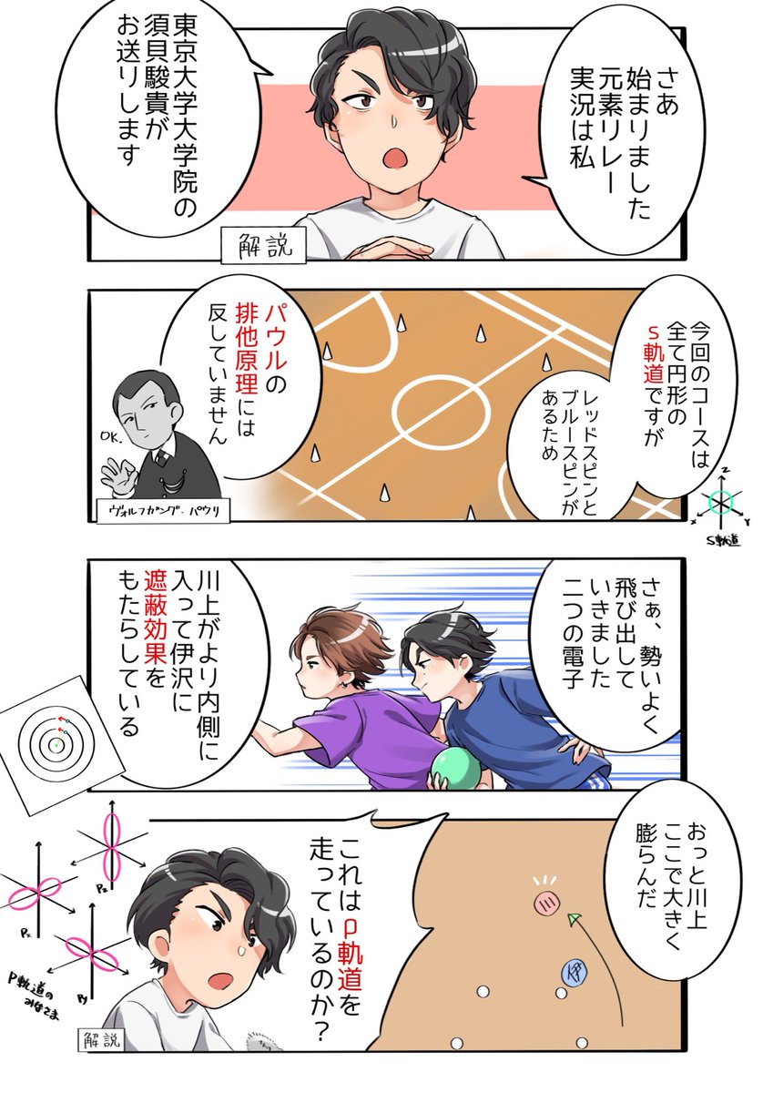 Quizknockイラスト 元素リレー つきむすびの漫画
