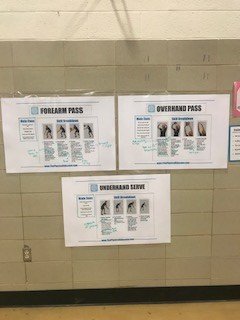 ChromyThompson's tweet photo. PE students analyzed skill cards to improve their form on the forearm pass, overhand pass, and underhand serve. 🏐💪 @FMS_BCPS @FMS_PE https://t.co/gfCX2bnW1q