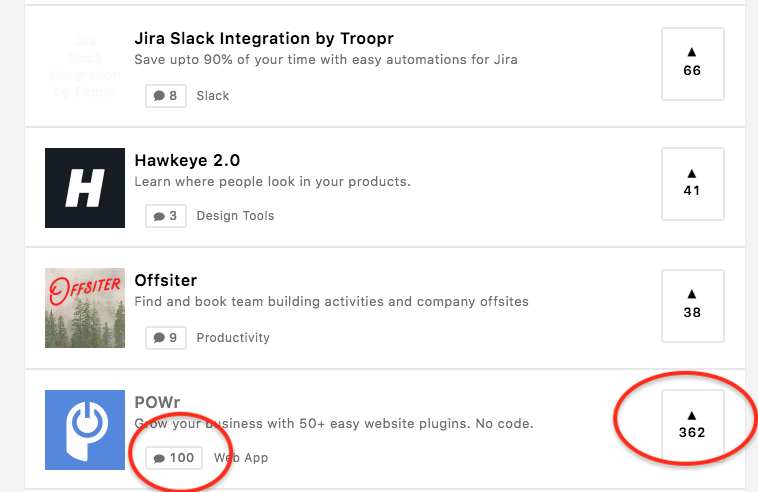 hrishiptweets's tweet photo. Completely clueless as to what is happening on @ProductHunt 😱

@POWrPlugins with 362 upvotes and 100 comments is pushed to the 10th position! Seems the post was scheduled and people started interacting before the launch? 🧐

@rrhoover @aaronoleary https://t.co/l2Es6avtrB