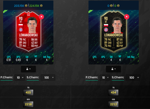 Look at this. And now tell me where's the Point in releasing a POTM when even the Inform AFTER the POTM has less In-Game Stats. This makes absolutely no Sense.