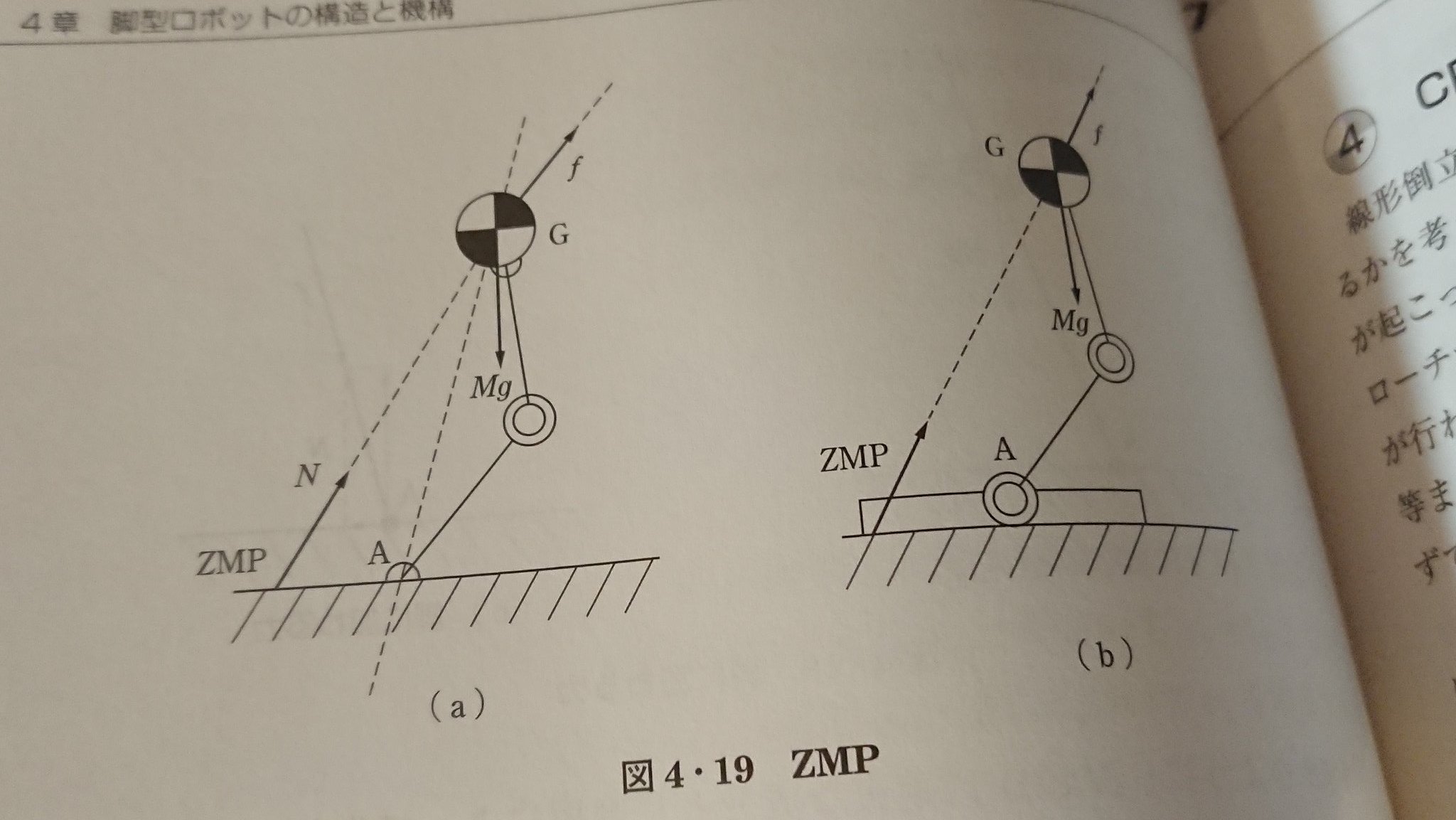 تويتر でべ على تويتر ロボットメカニクス 機構学 機械力学の基礎 目次の4章を見て即買い いま知りたい静歩行 動歩行 Zmpなどについて簡単にまとめてある 少しずつ学んで 梶田先生のzmp日本語論文 T Co 1luugz5uiv が理解できるところまでは