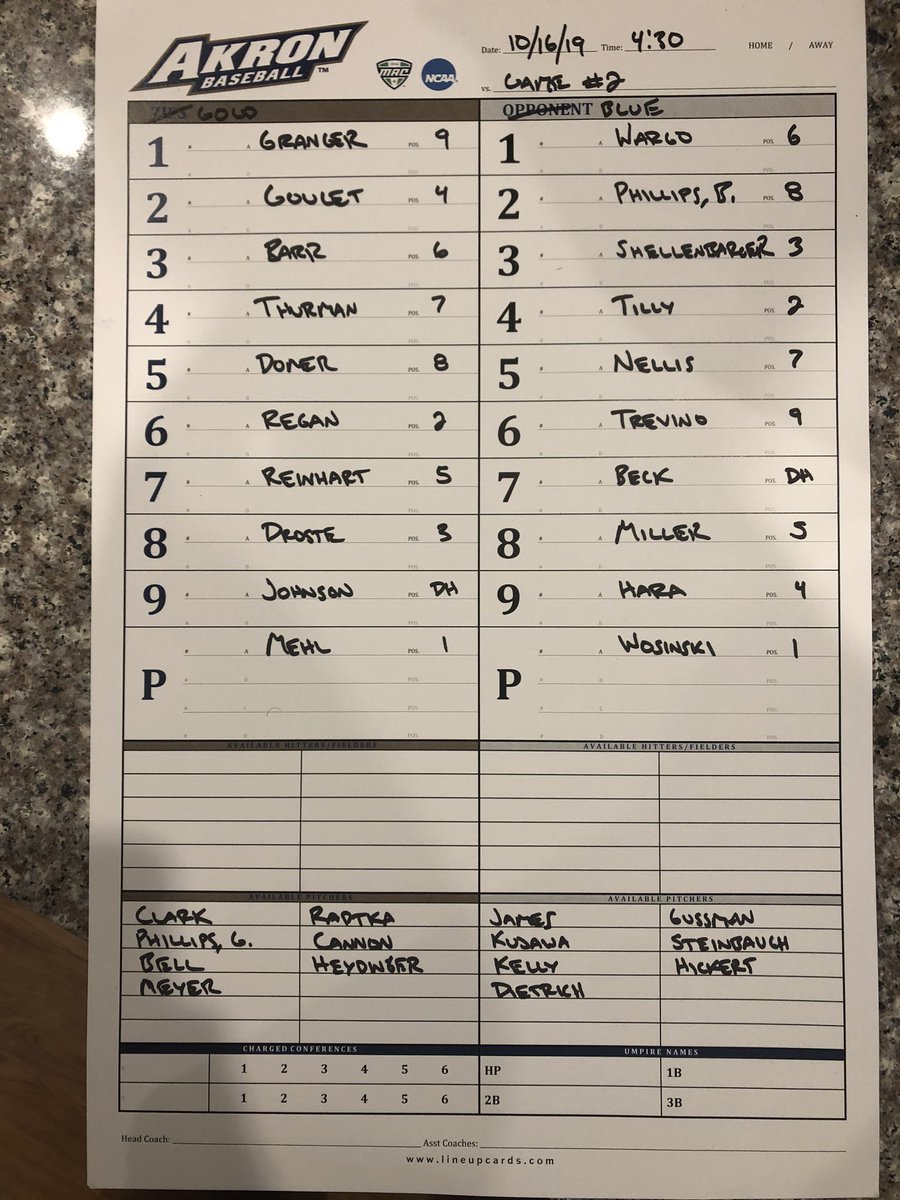Akron Zips Baseball tweet media