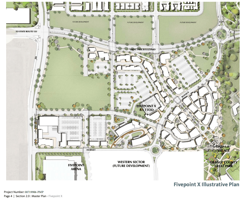 IrvineWatchdog's tweet image. Change of Plans for District 1-South - FivePoint X #District1-South #FivePoint #FivePointX irvinewatchdog.org/2019/10/14/his…