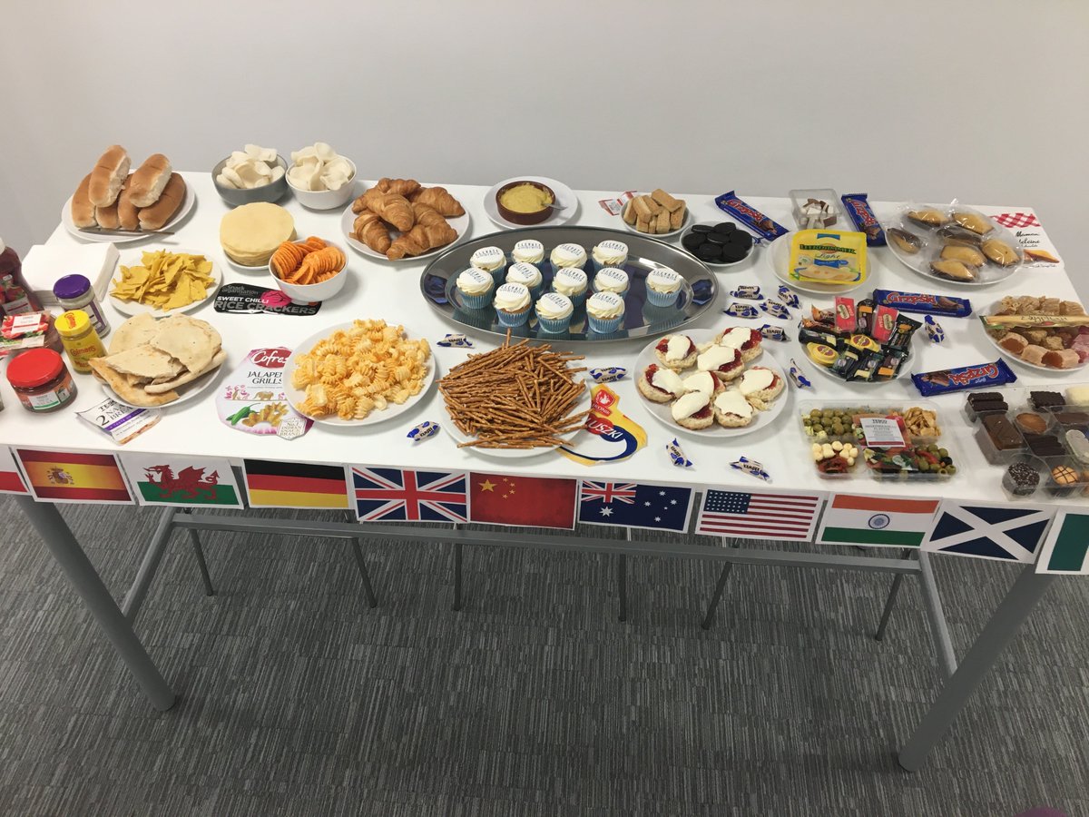 It is #WorldFoodDay! Our Swindon office together with our clients, have come together to raise money for our chosen charity of the year - Threshold Housing Link, Swindon's Homeless Charity. #FigOffices