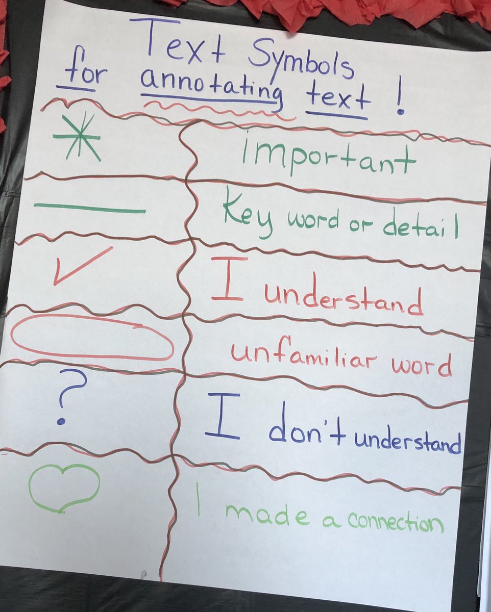 AprilHamiltonW1's tweet photo. Enjoyed facilitating PL yesterday with @Deedeenycatl on Literacy in Social Studies @Principal_BTW  @robclark004 @kmsupportsbtw @MoDixonTeaches @APSWashington https://t.co/LJdZZaSCuT